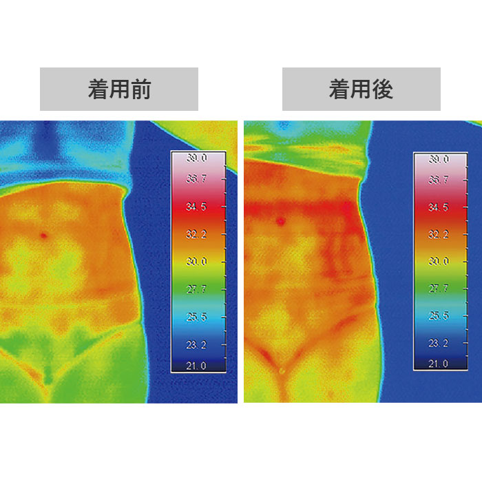 一般医療機器 メディカルコツバンサポーター 通販 骨盤 サポータ 骨盤サポーター サポーター ガードル あったかメディカルコツバンサポーター 一般医療機器 |  | 09