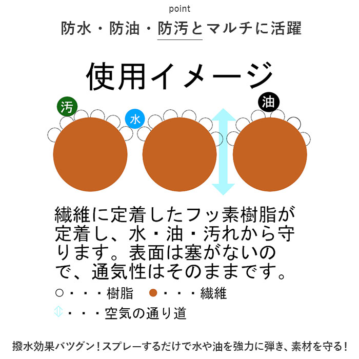 防水スプレー レザー 衣類 通販 アクアダンスミニ 100ml トーエー 防汚スプレー 防油スプレー シューケア シューズケア 万能型防水スプレー 鞄 靴  防水スプレー |  | 02