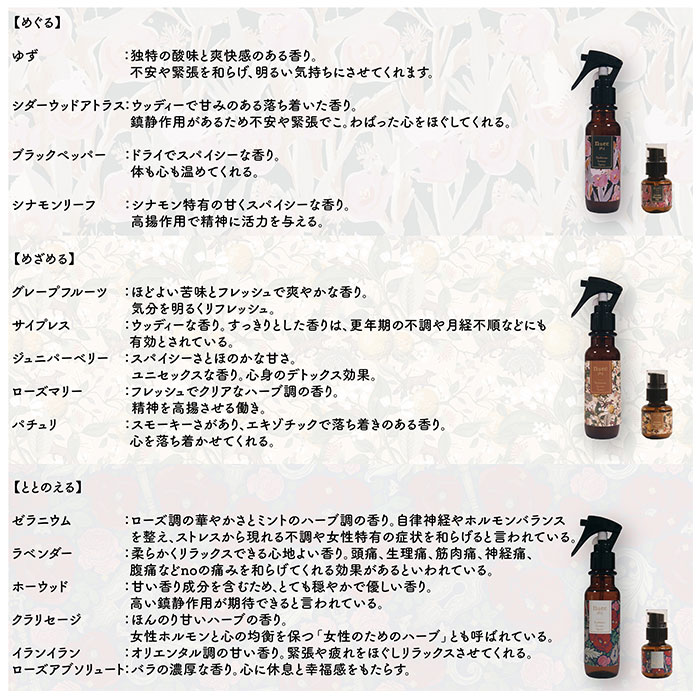 アロマスプレー 通販アロマスプレー 天然精油 アロマ スプレー 天然 精油 香り リラックス 温活 バスグッズ お風呂 浴室 脱衣所 シャワータイム アロマスプレー | ブランド登録なし | 10