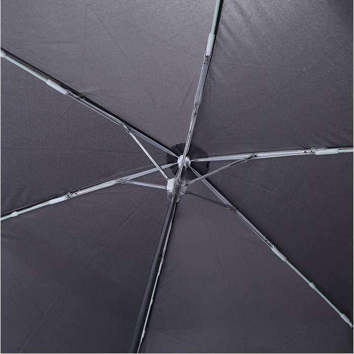 折りたたみ傘 メンズ レディース 通販 傘 55cm かさ カサ 雨傘 折り畳み傘 軽い 強風対応 ユニセックス 折りたたみ 折り畳み 折傘 軽量 丈夫 折りたたみ傘 |  | 16