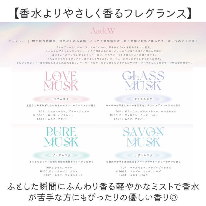 フレグランスミスト 通販 ボディミスト ヘアミスト ボディスプレー ヘアスプレー フレグランス 香水 ミスト ノルコーポレーション フレグランスミスト |  | 07