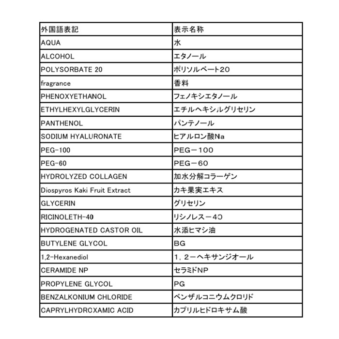 フレグランスミスト 通販 ボディミスト ヘアミスト ボディスプレー ヘアスプレー フレグランス 香水 ミスト ノルコーポレーション フレグランスミスト |  | 08