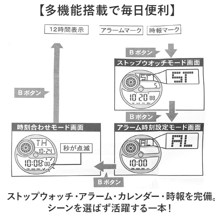 腕時計 メンズ 通販 5気圧 アナデジ 防水 ストップウォッチ ELライト アラーム カレンダー生活防水 アナログ腕時計 デジタル腕時計 カレンダー 腕時計 | AVANTINO | 06