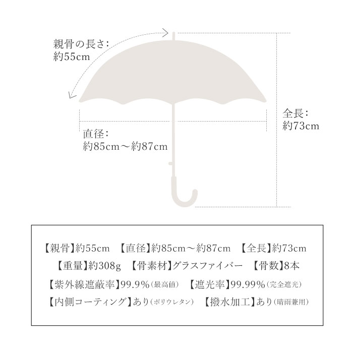 ビコーズ 傘 because 日傘 遮光 長傘 晴雨兼用 雨傘 晴雨兼用傘 UVカット 手開き 55cm 55センチ 軽量 軽い 大きめ ラージ｜backyard｜21