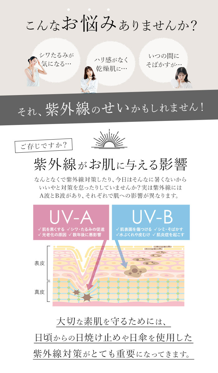 ビコーズ 傘 because 日傘 遮光 長傘 晴雨兼用 雨傘 晴雨兼用傘 UVカット 手開き 55cm 55センチ 軽量 軽い 大きめ ラージ｜backyard｜11