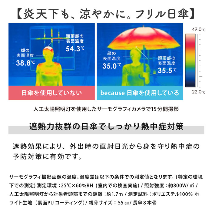 because ビコーズ 日傘 B-096561 通販 晴雨兼用傘 折りたたみ傘 折り畳み傘 遮熱 完全遮光 傘 かさ 雨傘 50cm 50センチ uvカット 大人 女子 | because | 06