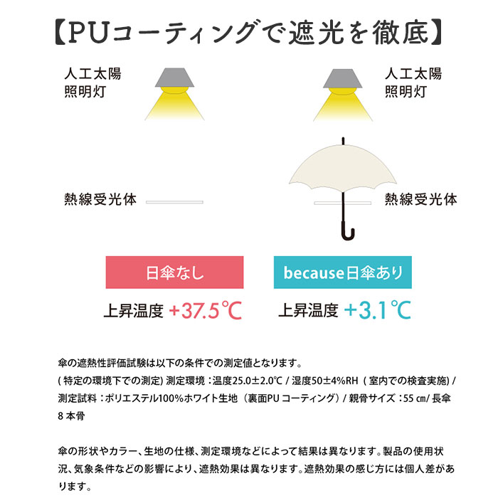 because ビコーズ 日傘 B-096561 通販 晴雨兼用傘 折りたたみ傘 折り畳み傘 遮熱 完全遮光 傘 かさ 雨傘 50cm 50センチ uvカット 大人 女子 | because | 08