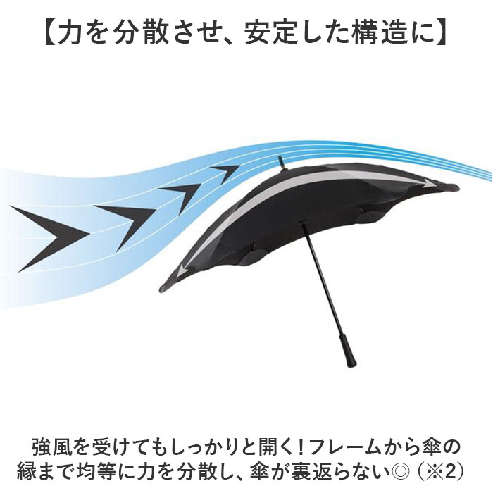 BLUNT グレー　晴雨兼用傘 BLUNT blunt ブラント 折りたたみ 傘 通販 METRO UV SHADOW 折りたたみ