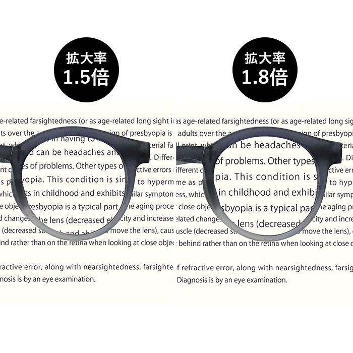 メガネ型ルーペ 通販 眼鏡型拡大鏡 折りたたみメガネ 拡大鏡 折りたたみ 拡大ルーペ メガネタイプ 眼鏡型ルーペ ルーペ眼鏡 ルーペメガネ メガネ型ルーペ |  | 12