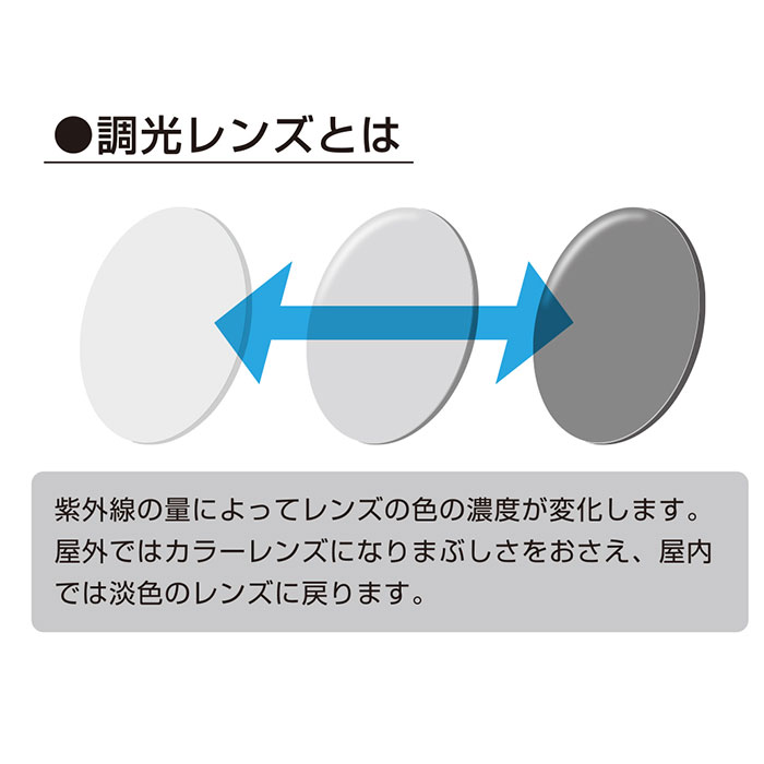 サングラス 調光 通販 調光サングラス メガネ 眼鏡 メンズ レディース めがね 調光レンズ 調光レンズサングラス メンズサングラス おしゃれ サングラス |  | 08