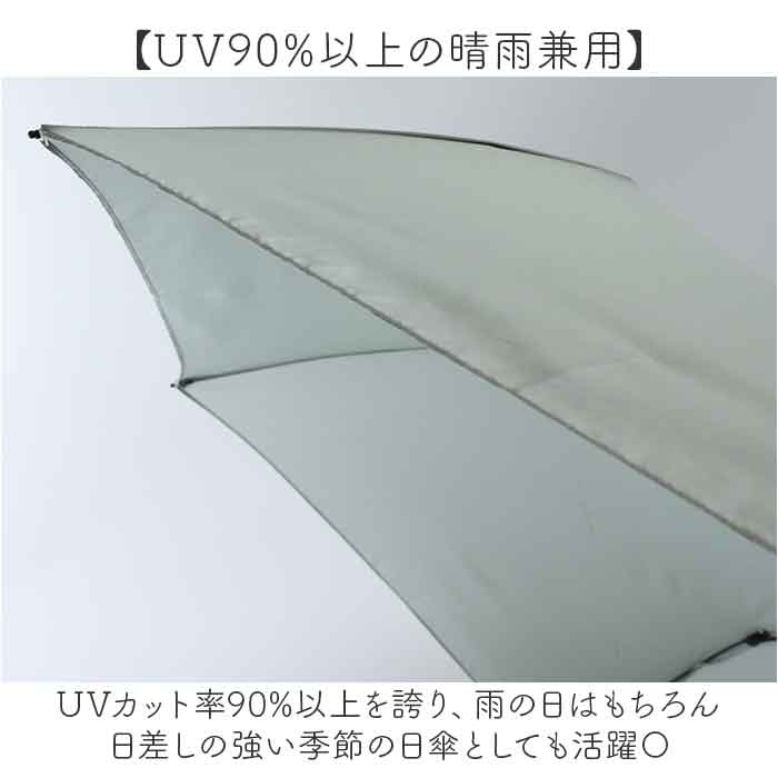 Wpc. 折りたたみ傘 晴雨兼用 通販 レディース メンズ 日傘 雨傘 大きめ 105cm 折り畳み ワールドパーティ 傘 classic 軽量 レイングッズ 紫外線対策 Wpc. | BACKYARD FAMILY | 10