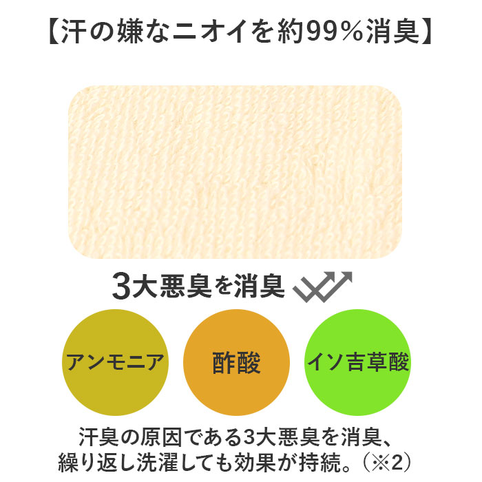 汗取りタオル 子供 通販 消臭革命 子供用 汗取りインナー 背中 汗取パッド 汗とりタオル 犬飼タオル DEO-A インナータオル 子ども キッズ 寝汗 汗取りタオル |  | 05