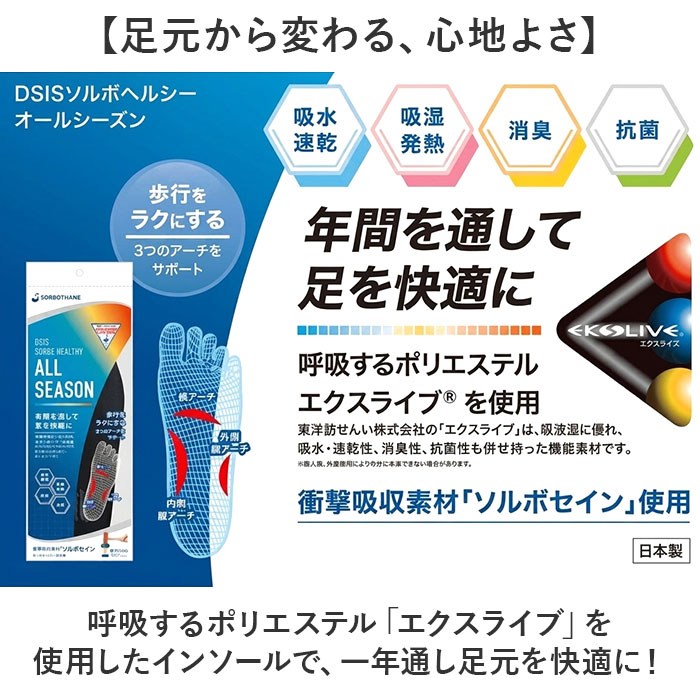 ソルボ インソール 通販 SORBOTHANE ソルボセイン 中敷き オールシーズン 中敷 中じき DSISインソール クッション 衝撃吸収素材 吸湿 発汗 吸水 |  | 02