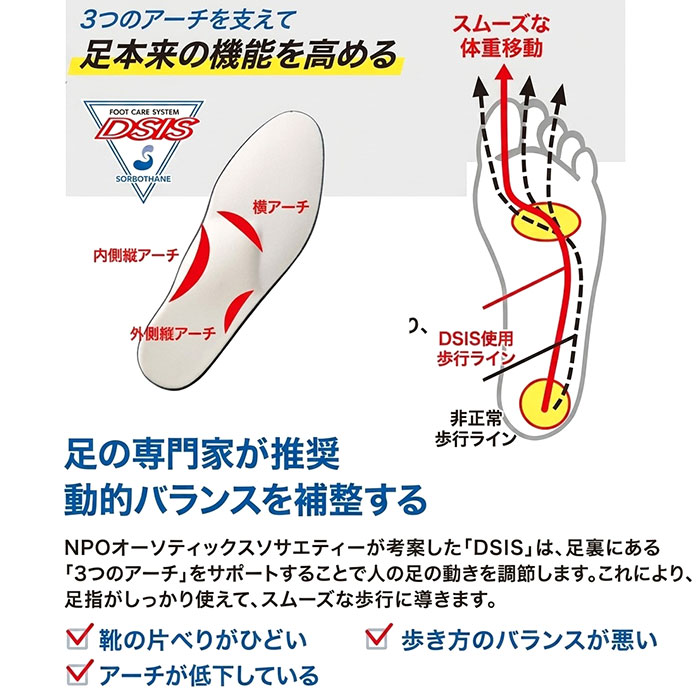 ソルボ インソール 通販 SORBOTHANE ソルボセイン 中敷き オールシーズン 中敷 中じき DSISインソール クッション 衝撃吸収素材 吸湿 発汗 吸水 |  | 03