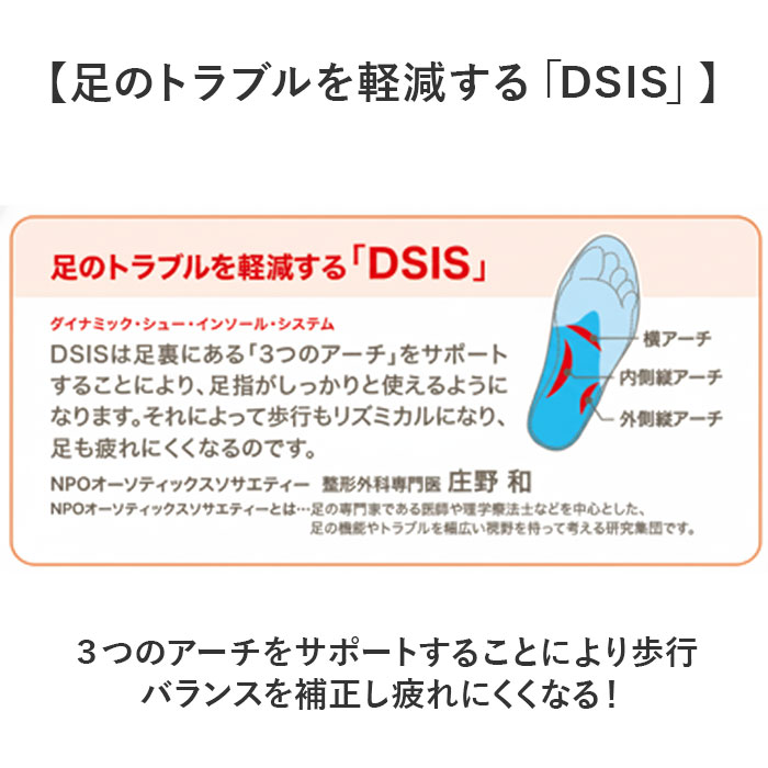 ソルボ DSIS ソルボ フルインソール レディース 通販 インソール フルインソールタイプ 中敷き 中敷 中じき クッション性 クッション DSISインソール | BACKYARD FAMILY | 07