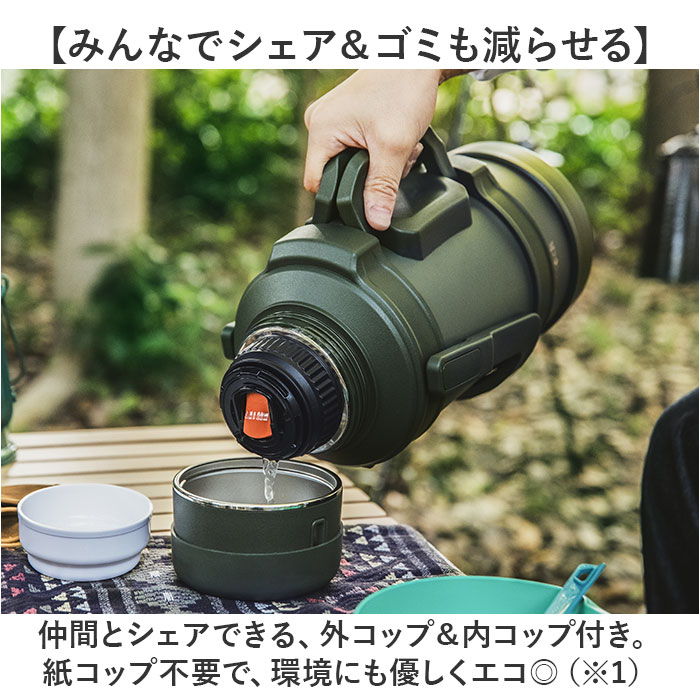 ピーコック 水筒 4リットル 通販 peacock ステンレスボトル 4L 大容量