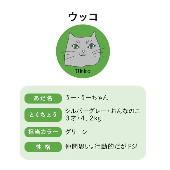左右 違う 靴下 通販 日本製 クルーソックス 猫柄靴下 猫 ねこ ネコ ネコソックス レディースソックス おしゃれ靴下 クルー丈ソックス from F miau | BACKYARD FAMILY | 18