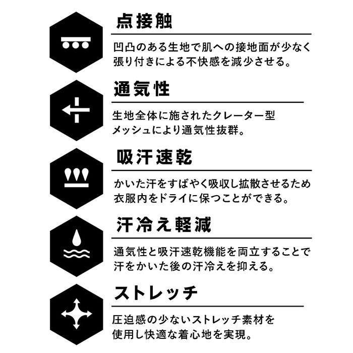 インナーシャツ メンズ 半袖 通販 FORECAST フォーキャスト 6883 メッシュインナー クルーネックインナー 半袖インナー ドライインナー インナーシャツ |  | 10
