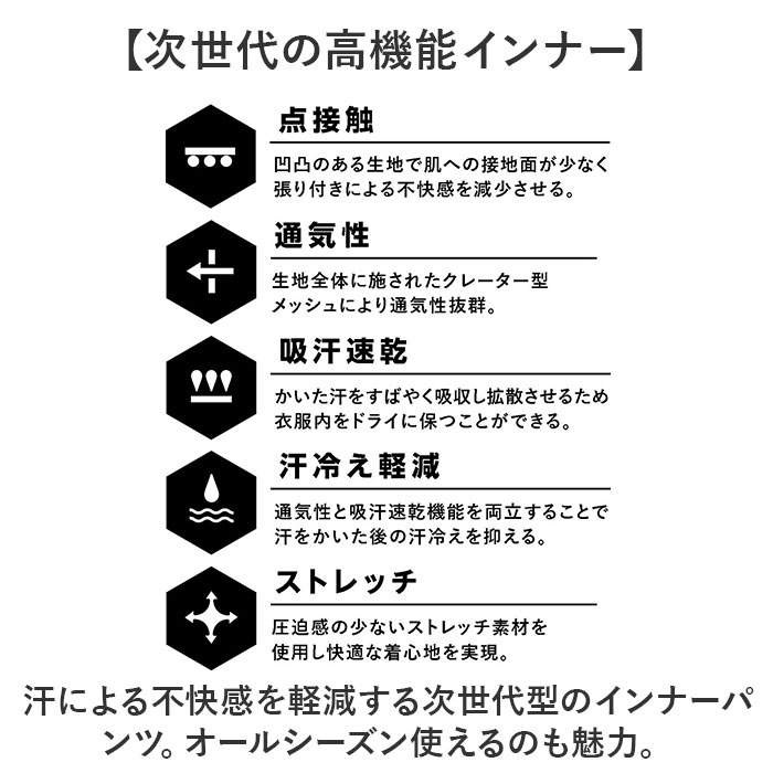 7分丈 インナーパンツ メンズ 通販 FORECAST フォーキャスト 6885 インナー パンツ メッシュパンツ ドライインナー 肌着 スパッツ インナーウェア 7分丈 |  | 03