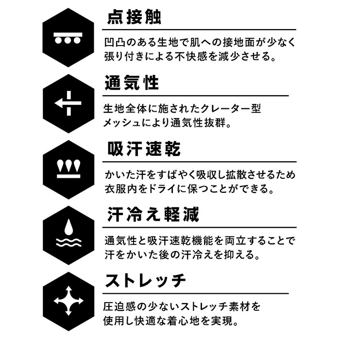 メンズ Vネック インナー 半袖 通販 FORECAST フォーキャスト 6888 アンダーシャツ メッシュインナー 半袖インナー ドライインナー ドライ Tシャツ メンズ |  | 13