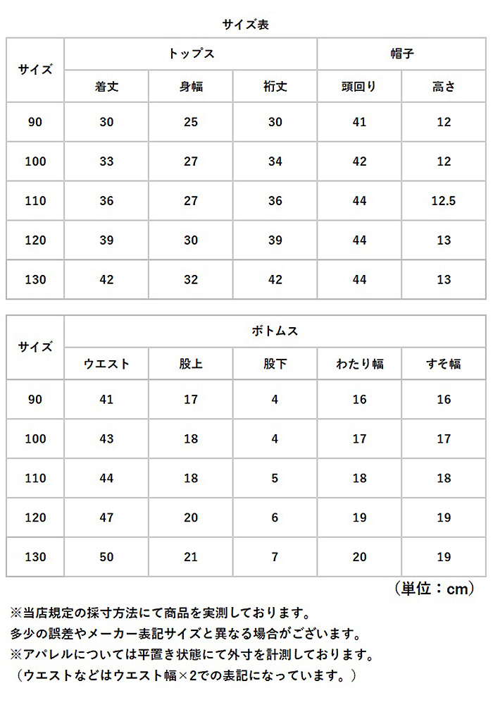 水着 セパレート 帽子 ベビー キッズ 通販 スイムパンツ 長袖 ラッシュガード パンツ 子ども用水着 子供用水着 スイムウェア UVカット 帽子付き セット 水着 |  | 15