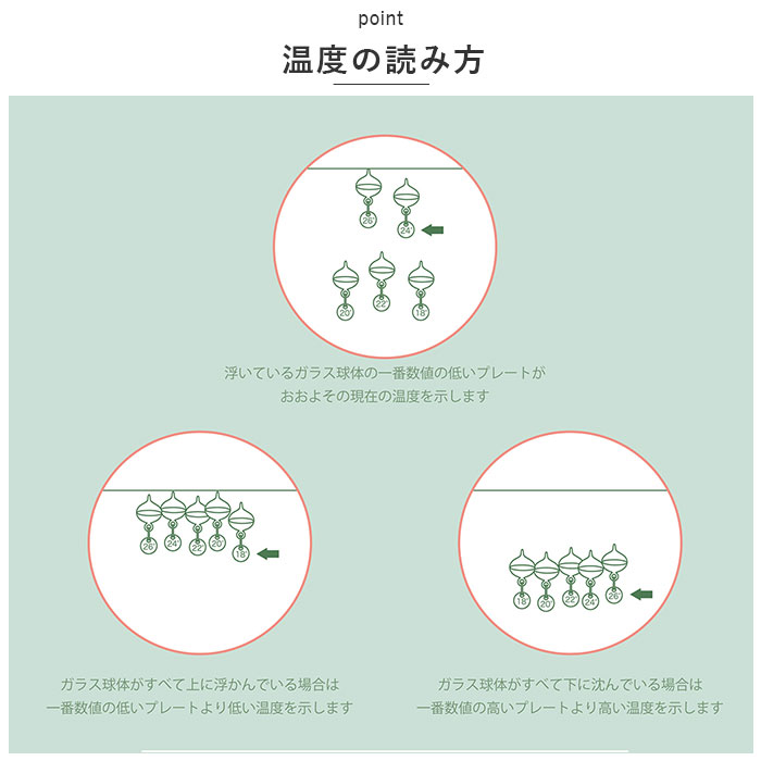 茶谷産業 キャラクター ガラスフロート温度計 ガリレオ温度計 インテリア温度計 温度計 卓上温度計 知育玩具 ラウンド 室内 置物 キャラ インテリア｜backyard｜06