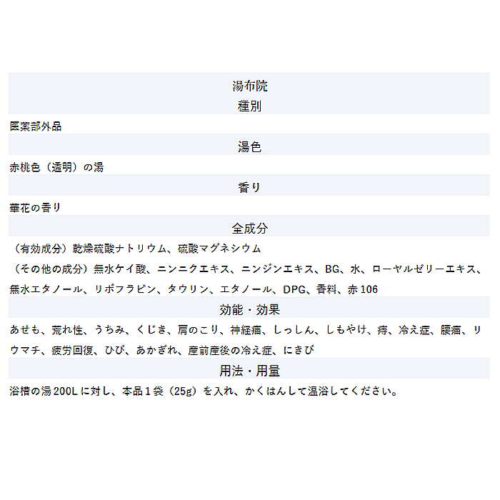 ギフト 入浴剤 温泉 通販 名湯百景ギフトセット9包 タオル入り GMT-15 詰め合わせ 薬用入浴剤 バス用品 バスグッズ 定山渓 箱根 湯布院 ガーゼタオル ギフト | 五洲薬品 | 10