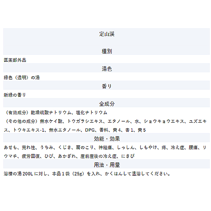 ギフト 入浴剤 温泉 通販 名湯百景ギフトセット9包 タオル入り GMT-15 詰め合わせ 薬用入浴剤 バス用品 バスグッズ 定山渓 箱根 湯布院 ガーゼタオル ギフト | 五洲薬品 | 08