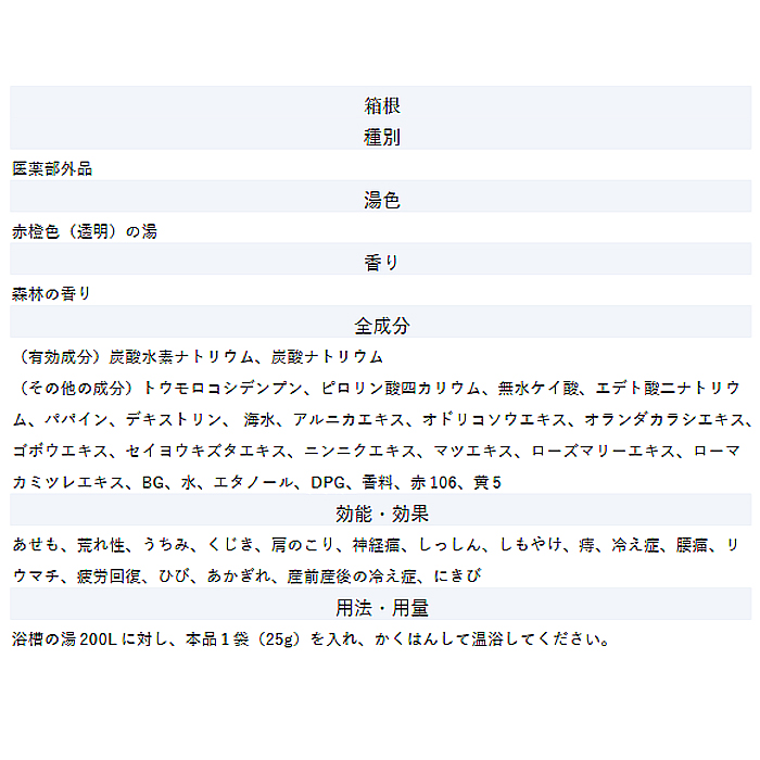 ギフト 入浴剤 温泉 通販 名湯百景ギフトセット9包 タオル入り GMT-15 詰め合わせ 薬用入浴剤 バス用品 バスグッズ 定山渓 箱根 湯布院 ガーゼタオル ギフト | 五洲薬品 | 09