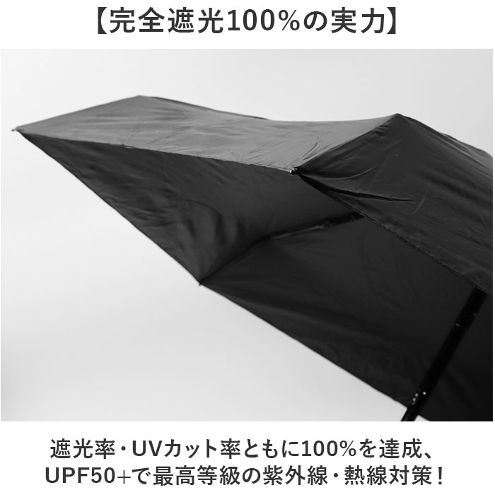 Wpc. 晴雨兼用 スーパーコンパクト 通販 折りたたみ傘 日傘 完全遮光 雨傘 go-koh メンズ 軽量 撥水 通勤 折り畳み スリム シンプル ユニセックス Wpc. | BACKYARD FAMILY | 04