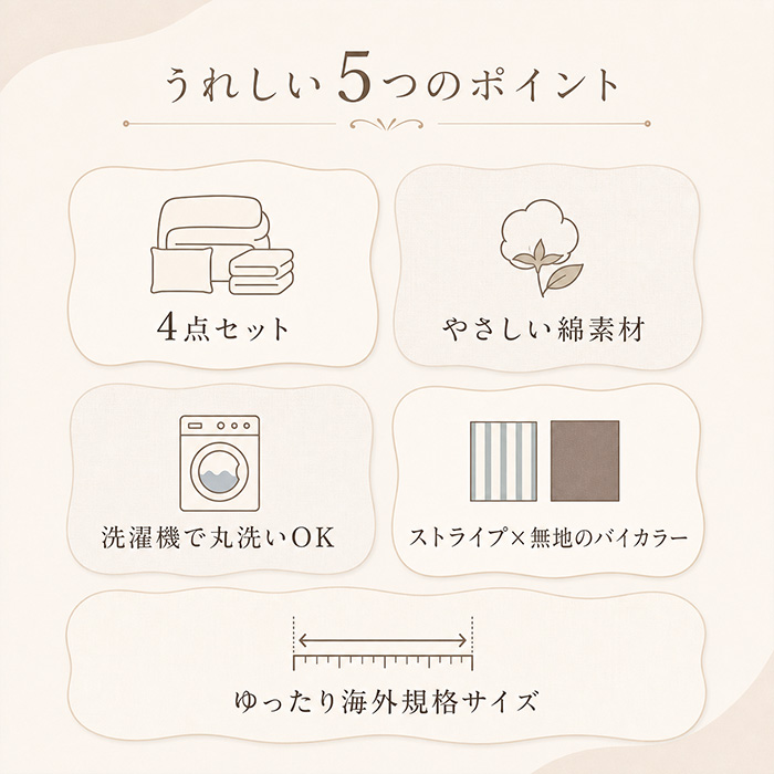 ボックスシーツ ワイドダブル 4点セット 通販 布団カバーセット 布団カバー 寝具カバーセット 寝具 カバー 枕カバー ピローケース ボックスシーツ | BACKYARD FAMILY | 07