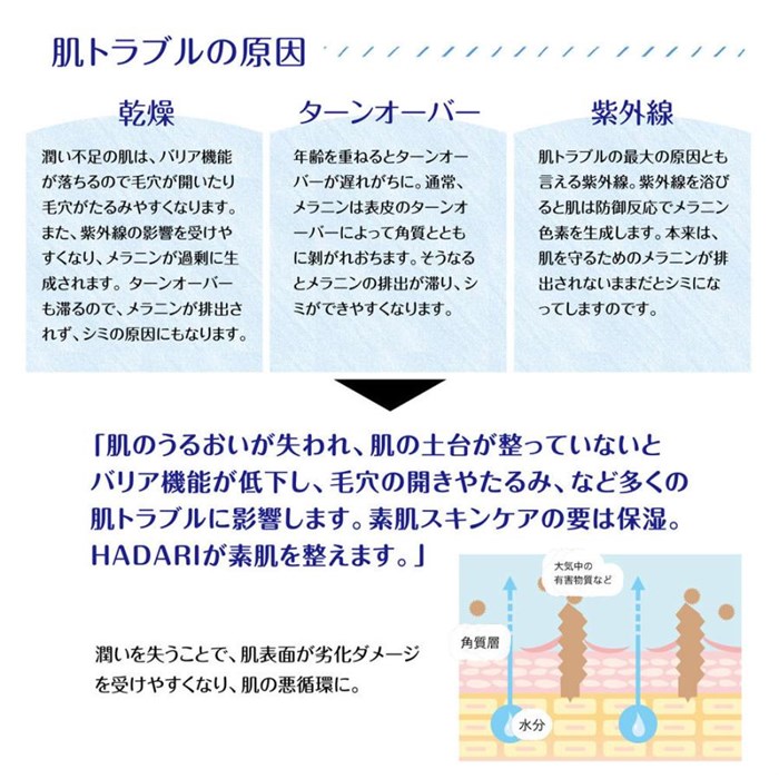 パック クリームタイプ 2.5gx10包 通販 スキンケアパック 真珠パック 洗い流し不要 オールインワン 無添加 リッチクリームタイプ 保湿 フェイスケア パック |  | 03