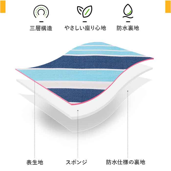 レジャーシート 150×200 通販 ピクニックシート 150×200cm レジャーマット ピクニックマット 厚手 大判 大きい おしゃれ チェック レジャーシート | BACKYARD FAMILY | 15