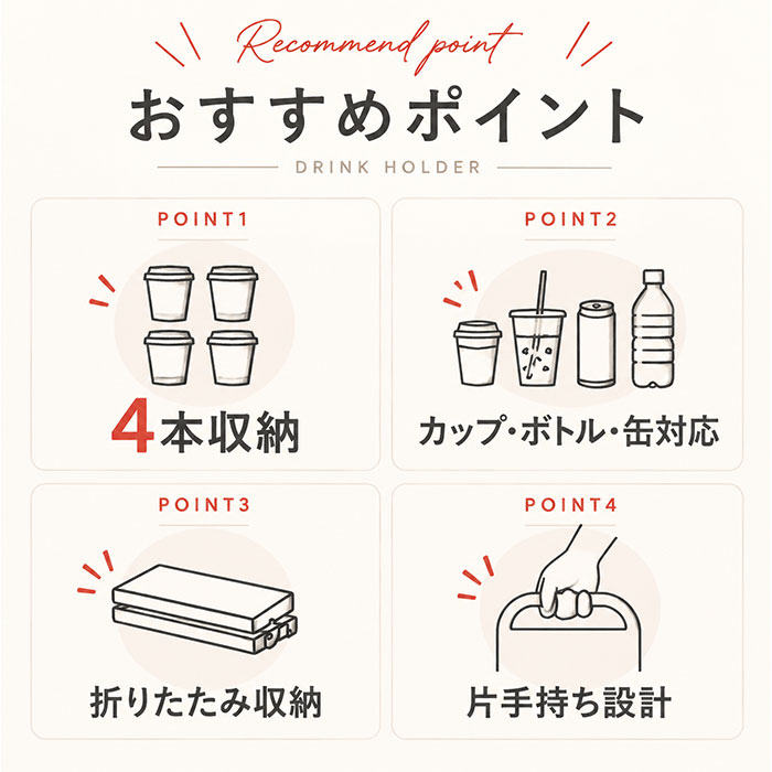 ドリンクホルダー 持ち歩き 通販 カップホルダー テイクアウト ドリンク 折りたたみ式 ドリンク収納 ボトルキャリア 移動 おしゃれ かわいい 手持ち | BACKYARD FAMILY | 08