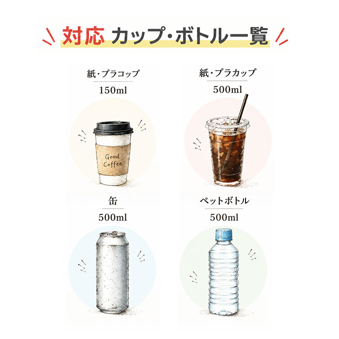ドリンクホルダー 持ち歩き 通販 カップホルダー テイクアウト ドリンク 折りたたみ式 ドリンク収納 ボトルキャリア 移動 おしゃれ かわいい 手持ち | BACKYARD FAMILY | 13