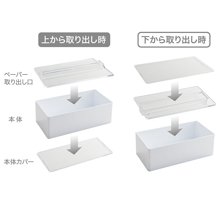 ISETO 伊勢藤 ペーパータオルホルダー マグネット 通販 ホルダー ペーパータオル ケース キッチンペーパーホルダー ペーパーホルダー ティッシュケース | 伊勢藤 | 10