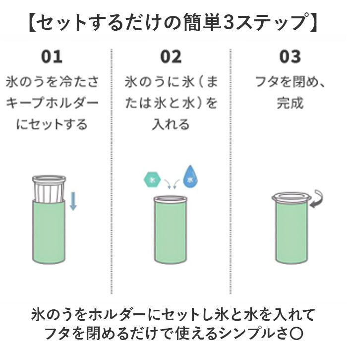 ピーコック Peacock ピーコック アイスパック スポーツ ABC-150 通販 氷嚢 氷のう 布氷のう ひょうのう 布タイプ 保冷 ひんやり 冷却 クールダウン 冷やす |  | 09