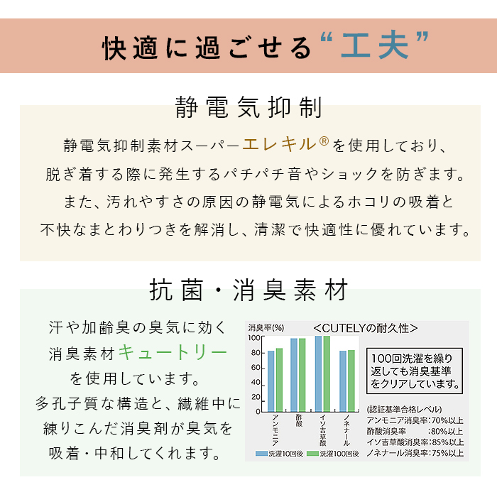 肌着 ひだまり極 通販 メンズ 長袖 レディース 暖かい 肌着上下 上下