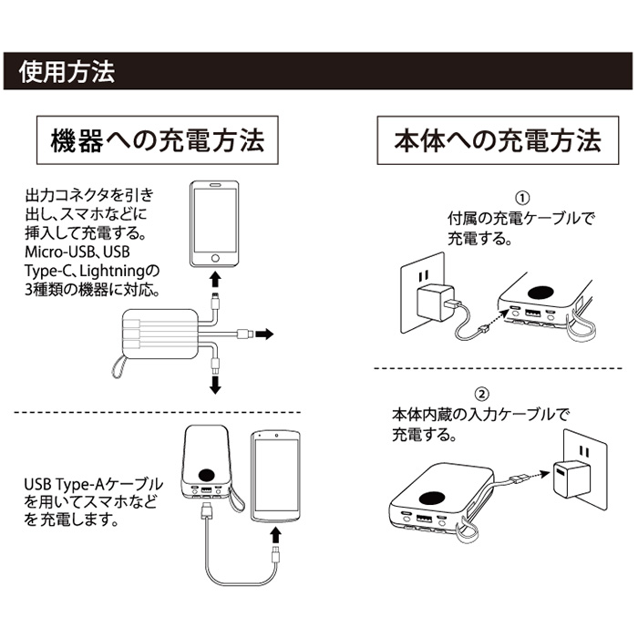 モバイルバッテリー 通販 充電器 スマホ充電器 バッテリー スマホ クスグルジャパン 10000mah iphone android 軽量 小型 ケーブル内蔵 モバイルバッテリー |  | 15