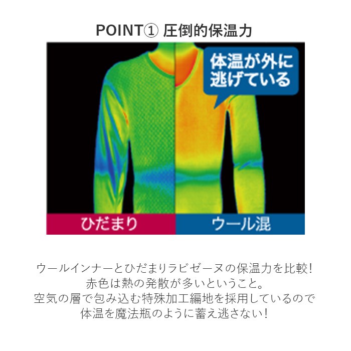 肌着 通販肌着 ひだまり メンズ 長袖 レディース 暖かい 肌着下 上のみ