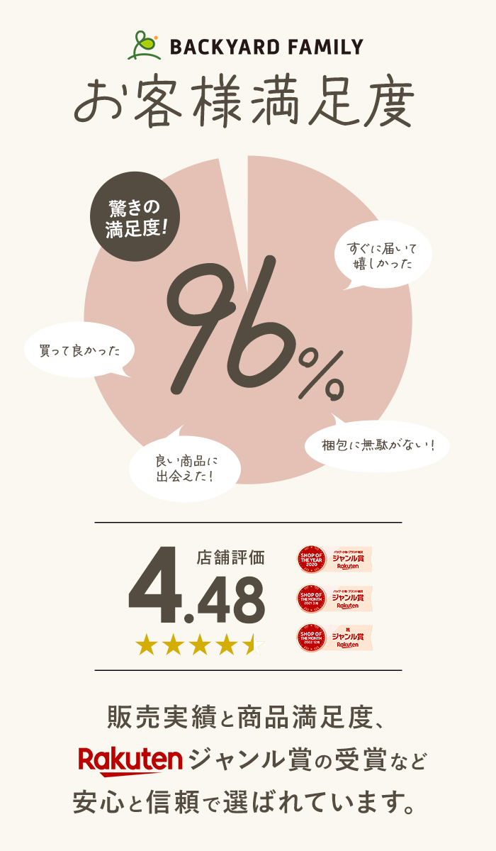 トートバッグ Lee トートバッグ リー 32...の詳細画像1