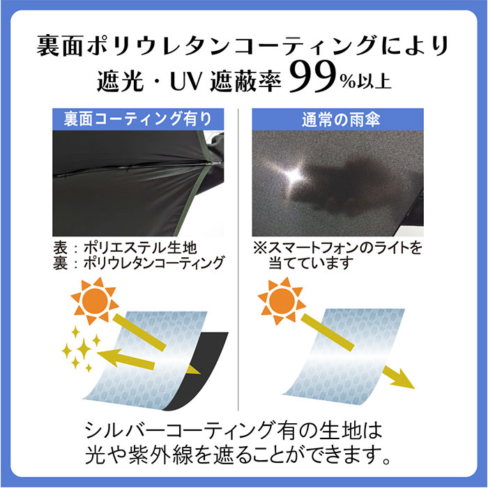 傘 58cm 女の子 小学生 通販 長傘 ジャンプ傘 キッズ ジュニア 晴雨兼用傘 雨傘 日傘 通学 登下校 小学生女子 LOVETOXIC ラブトキシック 遮光 UVカット 傘 |  | 13