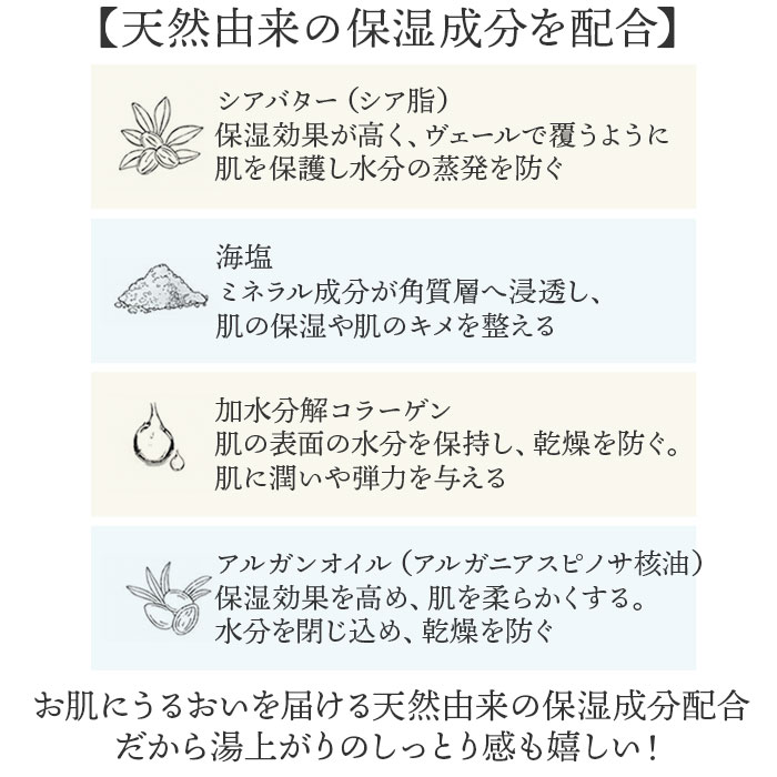 入浴剤 ギフトセット 通販 バスボム プレゼント 発砲入浴剤 バスフィズ ラバブルフィズ ノルコーポレーション お風呂 保湿 プチギフト 結婚式 入浴剤 |  | 08