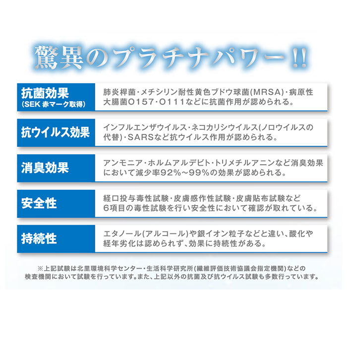 プラチナナノ 通販プラチナナノ 歯ブラシ Ptnano 万毛歯ブラシ ハブラシ 除菌 やわらかめ 万毛 manmou R はみがき 歯磨き ハミガキ やわらか 歯茎  プラチナナノ | Oral Care | 06