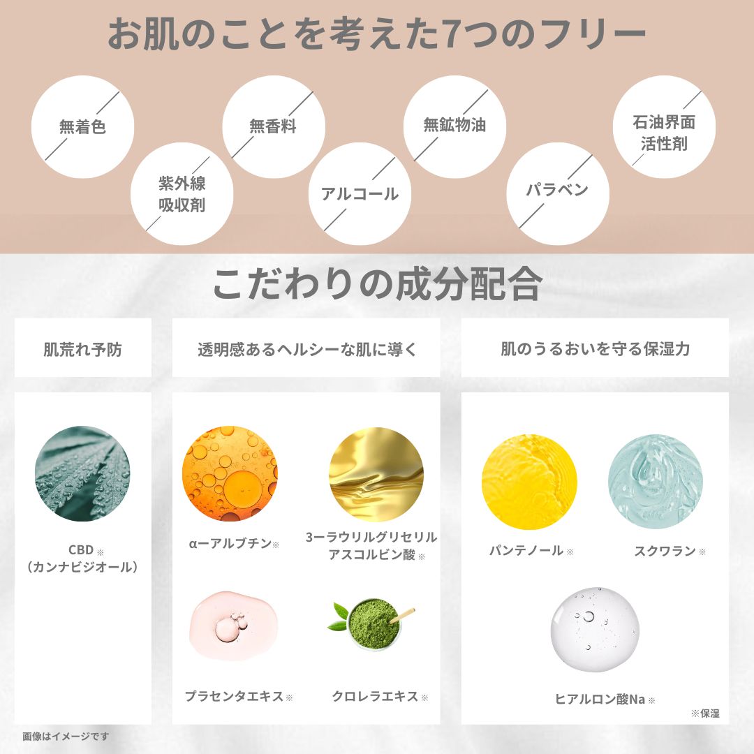 MARIELAN（マリエラン） オールインワンクリーム 通販 オールインワン