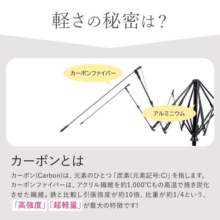 KIZAWA 日傘 UVカット 100 通販 超軽量カーボン傘 折りたたみ日傘 折り畳み日傘 折りたたみ傘 折り畳み傘 遮光100 完全遮光 涼しい 晴雨兼用 50cm 6本骨 | KIZAWA | 11