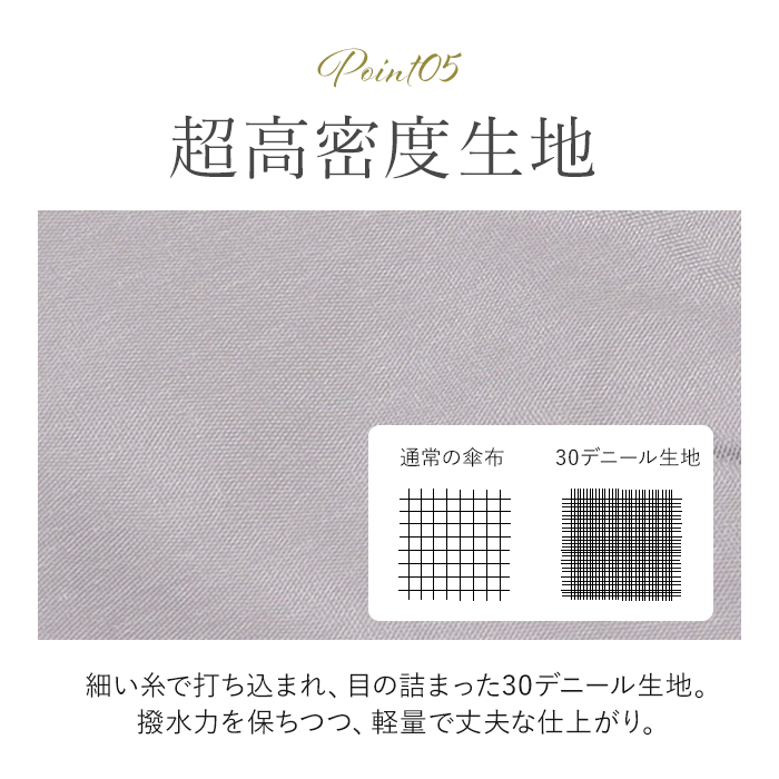 KIZAWA 日傘 UVカット 100 通販 超軽量カーボン傘 折りたたみ日傘 折り畳み日傘 折りたたみ傘 折り畳み傘 遮光100 完全遮光 涼しい 晴雨兼用 50cm 6本骨 | KIZAWA | 15