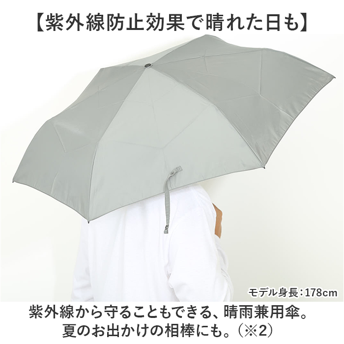 折りたたみ傘 KIZAWA 折りたたみ傘 形状安定 通販 超軽量カーボン傘 折り畳み傘 折りたたみ たたみやすい メンズ 超撥水 6本骨 50cm Selfold lepre 超軽量 |  | 16