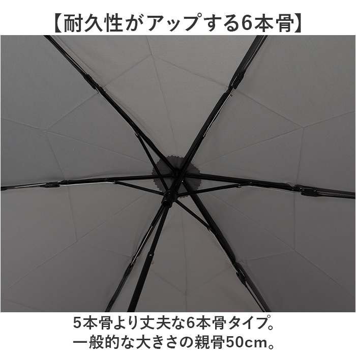 折りたたみ傘 KIZAWA 折りたたみ傘 形状安定 通販 超軽量カーボン傘 折り畳み傘 折りたたみ たたみやすい メンズ 超撥水 6本骨 50cm Selfold lepre 超軽量 |  | 11
