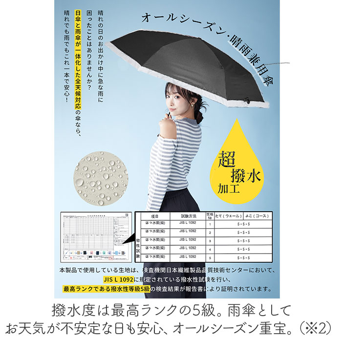 【非売品】オーデマピゲ　折り畳み傘 楽天市場】＼挑戦最安☆50％OFF⇒1,340円〜！／折りたたみ傘